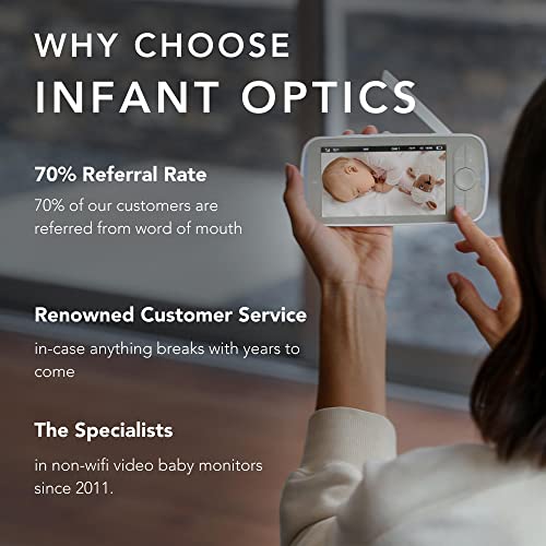 Infant Optics DXR-8 PRO Video Baby Monitor, 720P HD Resolution 5" Display, Patented A.N.R. (Active Noise Reduction), No Wi...