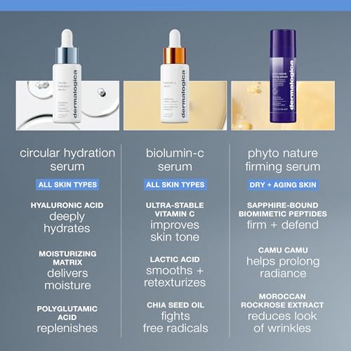 Dermalogica Circular Hydration Serum, Hyaluronic Acid Serum for Face, Deep Hydrating Serum - Delivers long-lasting hydrati...