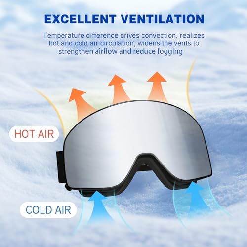 JQF Gear Magnetic Ski Goggles Snow Snowboard Goggles UV400 OTG Snowboarding Goggle for Men Women Adult
