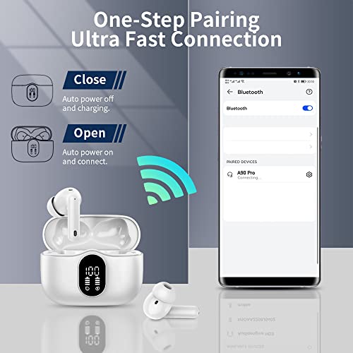 Btootos Wireless Earbuds Bluetooth 5.4 Headphones Bass Stereo Ear Buds with Noise Cancelling Mic LED Display in Ear Earpho...