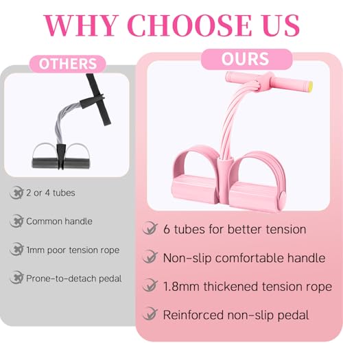 Pedal Resistance Bands with Handles, Upgrade 6-Tubes Manual Tension Training Pedal, Natural Rubber Foot Pedal Resistance B...
