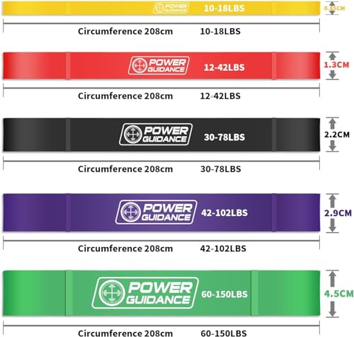 POWER GUIDANCE Resistance Bands, Set of 5 Pull Up Bands, Pull Up Assistance Bands, Exercise Bands, Resistance Bands Set fo...