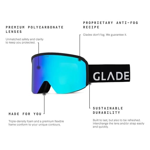 GLADE Mesa Ski Goggles – Anti-Fog, Interchangeable Lens System, 100% UVA/UVB Protection, Medium Fit, Designed in Colorado
