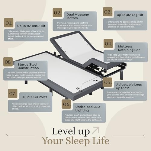 Sven & Son Classic Adjustable Bed Base, Head and Foot Lift, Massage, Under-Bed Lights, USB, Gel Memory, Zero Gravity Smart...