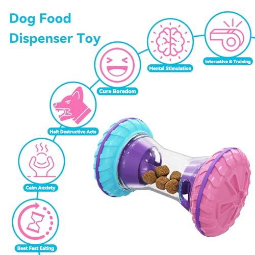 MateeyLife Interactive Dog Roller Puzzle Toy, Durable Dumbbell Dog Toys to Keep Them Busy | Adjustable Treat Dispensing Do...