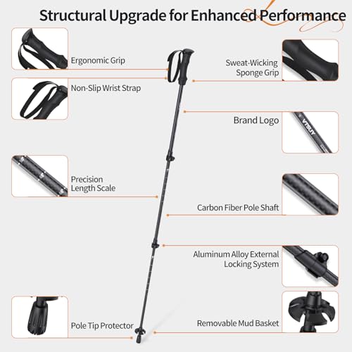 Trekking PoVtsliy Trekking Poles Carbon Fiber, Adjustable Collapsible Ultralight with EVA Grip & Anti-Shock, Hiking Poles ...