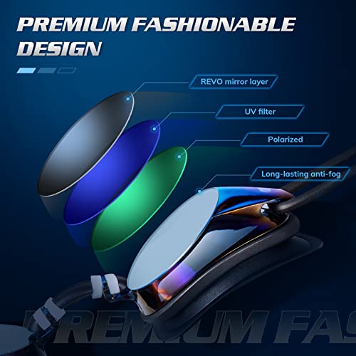 Portzon dynamics Swim Goggles, Anti Fog Clear No Leaking Swimming Goggles for Adult Men Women