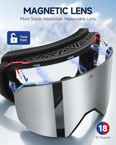 Freela Ski Goggles- Frameless, Magnetic OTG Snow Goggles Interchangeable Lens UV400 Protection Anti-Fog for Adult Men Women