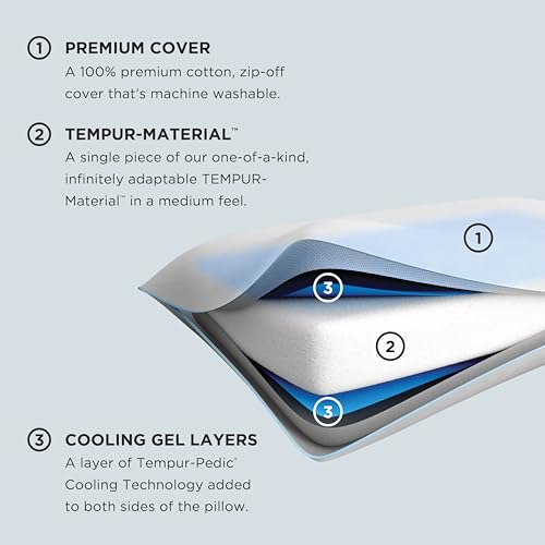 Tempur-Pedic TEMPUR-Cloud Dual Cooling Pillow, King (Pack of 1), White