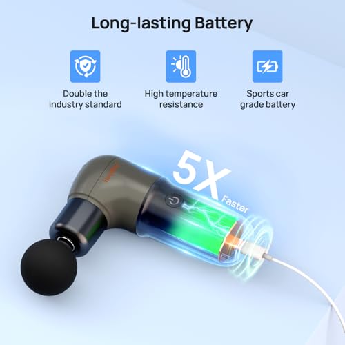 HEYCHY Super Mini Massage Gun, Deep Tissues Percussion Muscle Massager, Compact Sports Travel Massage Gun, Portable Massag...