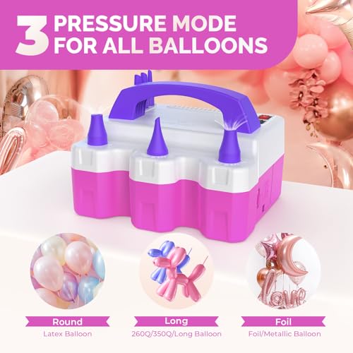 ETENWOLF Electric Balloon Pump for All Balloons 110V 600W Balloon Blower for Party Metalic Latex 260q Foil Balloons, Ballo...