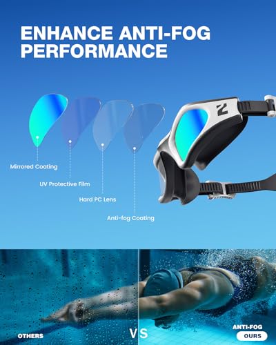 ZIONOR G1 Lite Swim Goggles with Swim Cap Comfortable Anti-fog Swimming Goggles Cap Set for Adult Men Women
