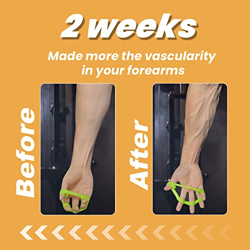 Pnrskter Hand Grip Strengthener, Finger Exerciser, Grip Strength Trainer (6 PCS),New Material,Forearm Grip Workout, Finger...