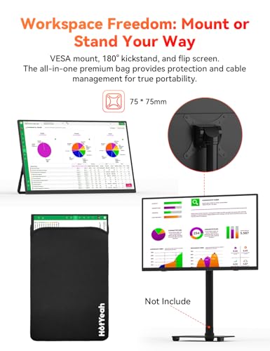 Wireless Portable Monitor Battery-Powered, Support AirPlay Miracast, 15.6" 1080P IPS Monitor USB-C HDMI External Display, ...