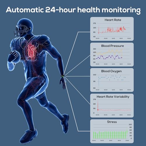Health Smart Bracelet, Activity & Fitness Trackers/SpO2/ Heart Rate / Blood Pressure/ Sleep Stress/IP68 Waterproof for120 ...