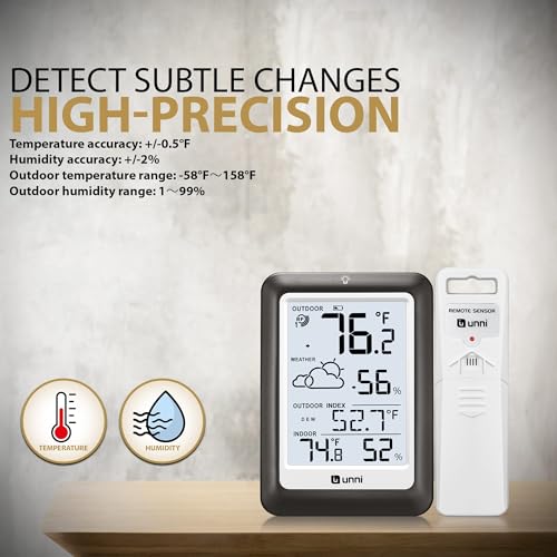 Indoor Outdoor Thermometer Wireless Weather Station, Temperature Humidity Monitor Battery Powered Inside Outside Thermomet...