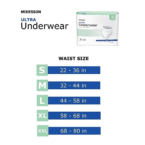 McKesson Ultra Adult Incontinence Underwear, [56 Count], Heavy Absorbency, XL, 58-68 in. Unisex Bladder Leak Protection, P...
