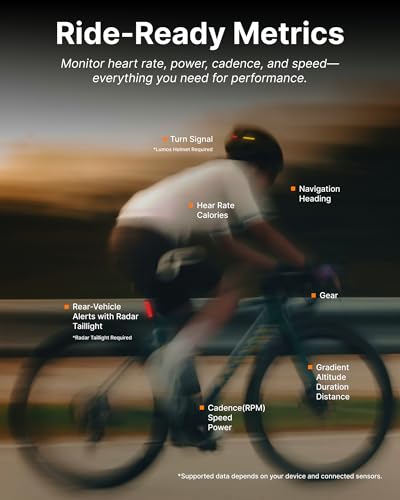 cybersight ZENITH Display Sports Glasses, for Cycling and Hiking, Smart AI/AR Sports Sunglasses, Real-Time HUD Display, Sm...