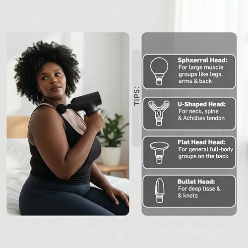 Nsyfe Deep Tissue Massage Gun, 3200RPM Professional Percussion Muscle Massager for Pain Relief & Recovery, Quiet Electric ...