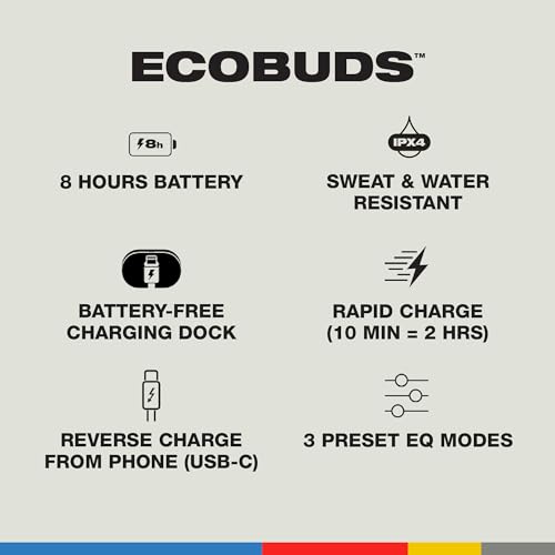 Skullcandy EcoBuds Sustainable Wireless Earbuds, Bluetooth Headphones, Up to 8 Hours Battery, Noise Isolating Fit, Batter...