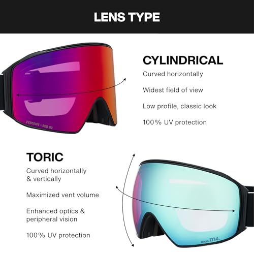 Anon M4 Unisex Cylindrical Ski & Snowboard Goggles – Interchangeable, Anti-Fog, 100% UV Protection & Over the Glasses Fit...