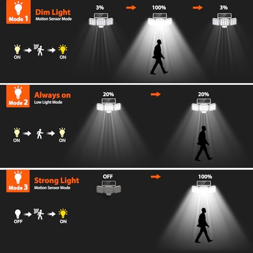 WdtPro Solar Lights Outdoor Motion Sensor, 3500LM Bright Solar Flood Lights Outdoor, Adjustable & Upgrade Glass Panel, Wir...