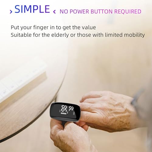 Rechargeable Pulse Oximeter Fingertip - Blood Oxygen Saturation Monitor With Accurate Fast SpO2 Reading Outdoor Sports Wid...