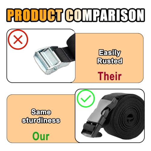 Battery Box Strap - Adjustable Buckle, Auto & Trailer Hold Down Strap - 2 PCS Pack (39 Inch, Quick Release)