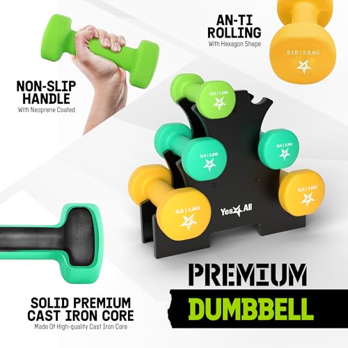 Yes4All 5 lbs Dumbbells Neoprene with Non Slip Grip – Great for Total Body Workout – Total Weight: 10 lbs (Set of 2)