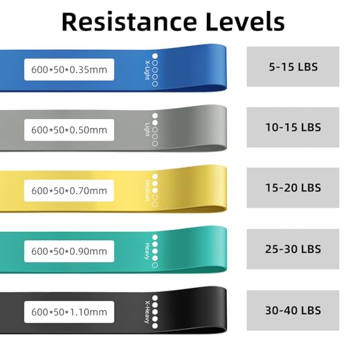 Resistance Loop Exercise Bands for Home Fitness, Yoga Pilates, Stretching, Strength Training, and Physical Therapy - Elast...