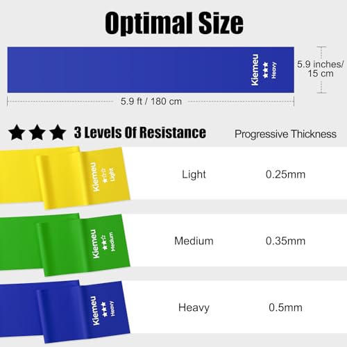 Kiemeu Flat Resistance Bands for Physical Therapy and Rehab, Pilates, Yoga, Latex Elastic Workout Bands Resistance for Wom...