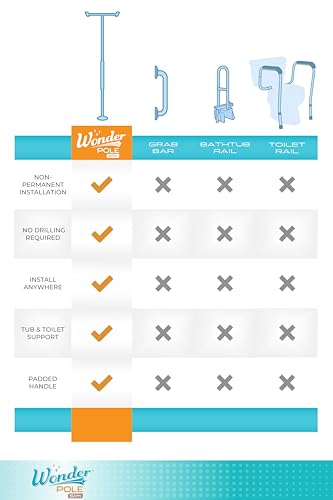 Stander Wonder Pole Slim, Tension Mounted Security-Pole, Elderly Floor to Ceiling Transfer-Pole for Seniors, Bathroom Grab...