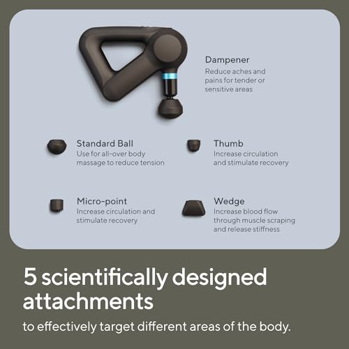 TheraGun Therabody Elite (5th Generation) - Handheld Deep Tissue Massage Gun - Bluetooth Enabled Percussion & Personal Mas...