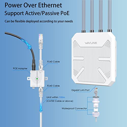 WAVLINK AX1800 Outdoor WiFi 6 Extender, IP67 Weatherproof Outdoor Access Point, High Power Long Range WiFi Extender Signal...