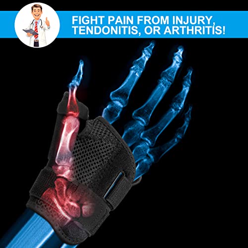 Thumb Brace - Carpal Tunnel Wrist Brace Relief and Tendinitis Arthritis Sprained, Thumb Spica Splint Wrist Support to Nigh...