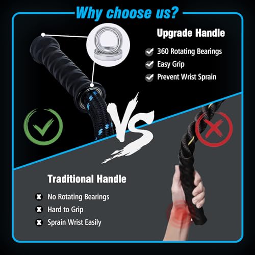 Supertrip Upgraded Weighted Jump Rope for Fitness Men Women Second Generation 360 Rotating Handles, 3.21LBS 3.38LBS 3.41LB...