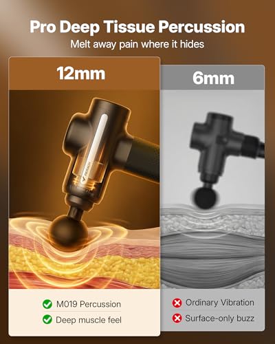 MERACH Massage Gun Deep Tissues, Percussion Massager Tools with 6 Massage Heads, Portable Hand Held Muscle Massagers for P...