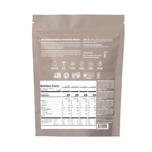 Cure Hydration | Plant-Based Electrolyte Drink Mix | No Added Sugar | FSA-HSA | Dehydration Relief Powder Made with Coconu...
