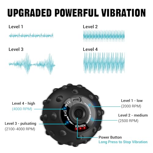 Vulken Vibrating Massage Ball for Muscle Recovery with SphereStrap – Target Hard-to-Reach Areas, Hands-Free Back Massage. ...