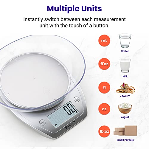 Etekcity 0.1g Food Kitchen Scale, Bowl, Digital Grams and Ounces for Weight Loss, Dieting, Baking, Cooking, and Meal Prep,...