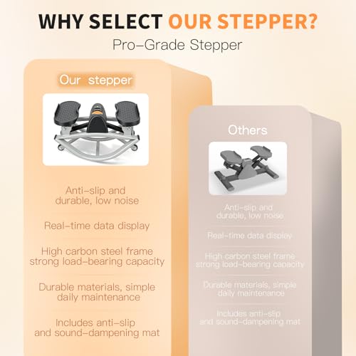 The Rocking Fitness Stepper for Exercise at Home Workout Steppers Side to Side Machine Step Rocker Lateral Rowing Leg Exer...