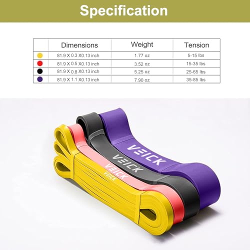 VEICK Resistance Bands for Working Out, Exercise Bands, Workout Bands, Pull Up Assistance Bands, Long Heavy Stretch Bands ...