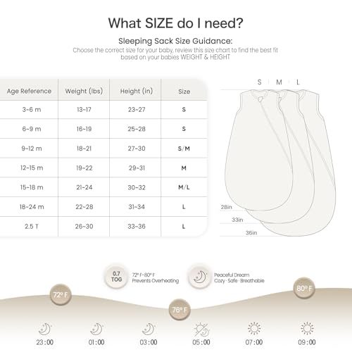 lulumoon Sleep Sack Muslin for Baby: Cotton Wearable Blanket for 3-9 Months - Soft Lightweight Ideal for Nursery Lounge Ni...