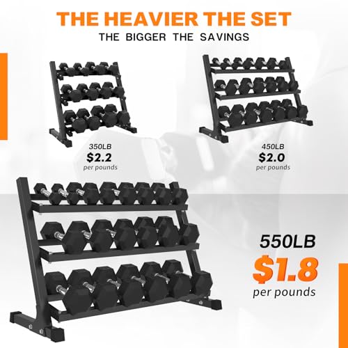 Mikolo Dumbbell Sets with Rack, Rubber Hex Dumbbells, Multiple Choices in 160/200/380/450/550LB, Hand Weights with Chrome ...