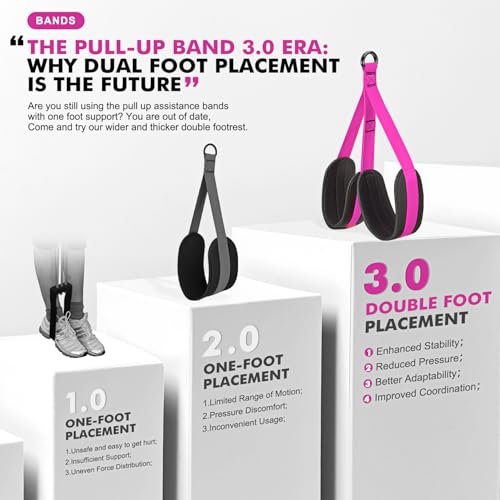 HPYGN Two Foots Pull Up Assistance Bands, Heavy Duty Resistance Band for Pull Up Bar, Adjustable Weight/Size with Fabric F...