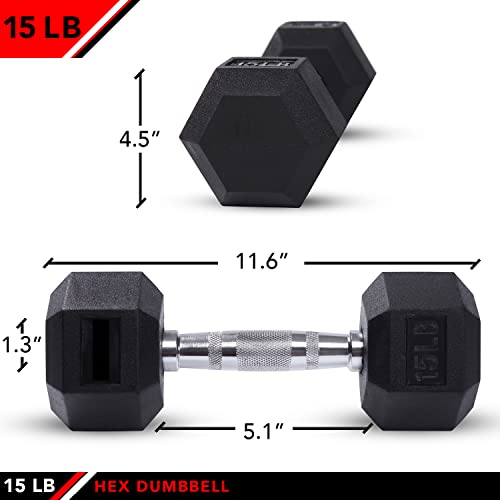 JFIT Rubber Hex Dumbbell