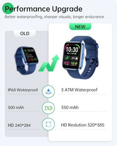 WMK Smart Watch with Alexa, Answer/Make Call,1.83" Display,10 Day Battery, Heart Rate/SpO2/Sleep Monitor, 3ATM Waterproof,...