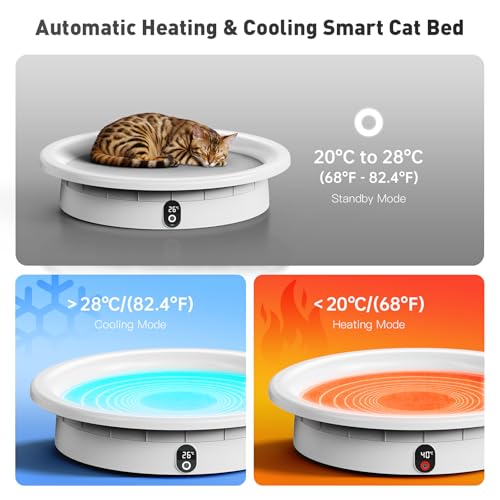 PRTSUiKG Smart Cat Bed with Automatic Heating and Cooling, Indoor Pet Bed with Built-in Weight Scale, Cat House with Repla...