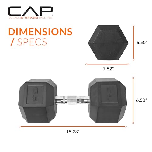 CAP Barbell 65 LB Rubber Coated Hex Dumbbell Hand Weight - Pair | Chrome Handle