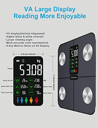 Smart Scale for Body Weight – Large Backlit Display Ultra‑Precise Bathroom Weight Scale with 15 Body Composition Metrics, ...